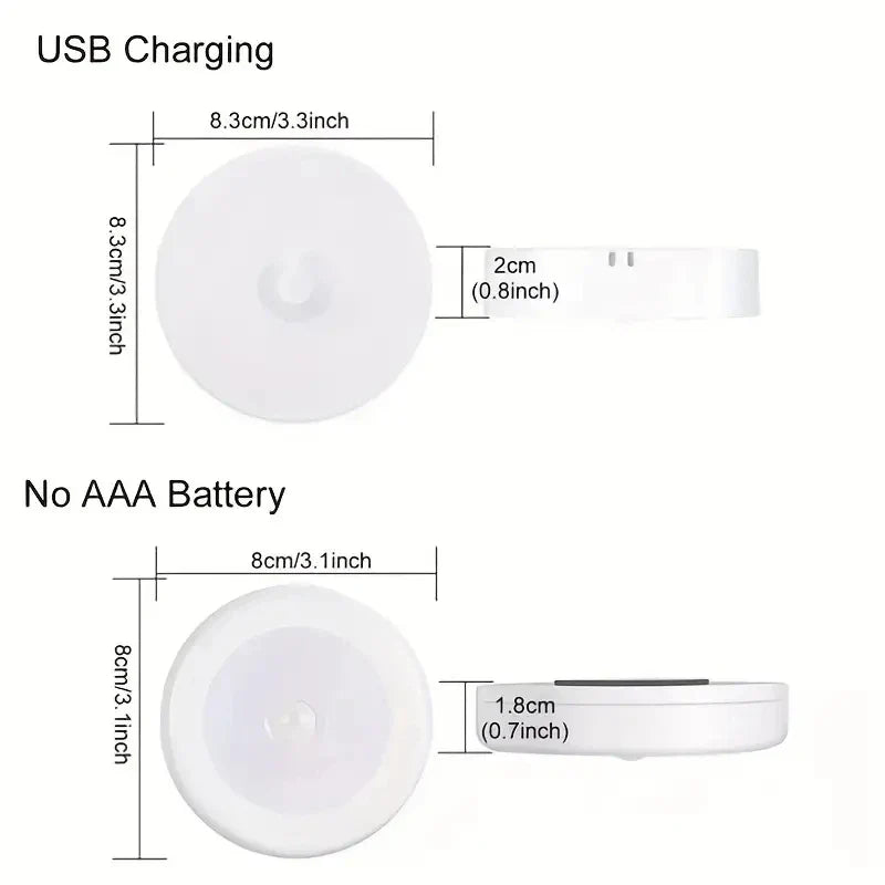 Rechargeable Motion Sensor Night Light - Auto On/Off, Wireless LED for Home Safety, Charge Only 4 Times a Year